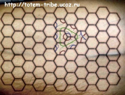 Секреты ночных кошмаров