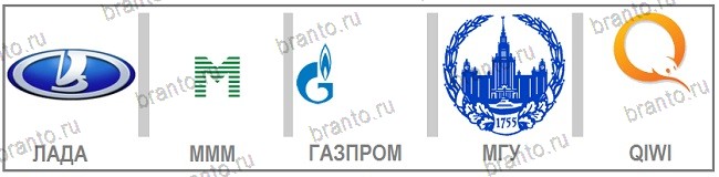 Брендомания - ответы на все уровни игры