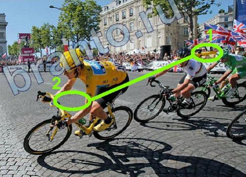Игра "Фотоляп" - ответы