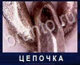 Что под микроскопом - ответы на все уровни игры