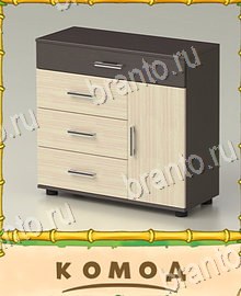 "Птица-Говорун" - ответы на все уровни игры в Одноклассниках