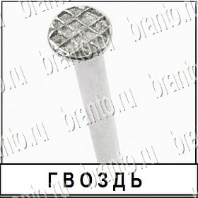 Разгадай слово - ответы к игре
