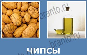 "Смешай картинки" - ответы на все уровни игры
