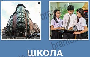 "Смешай картинки" - ответы на все уровни игры