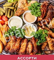 Какое блюдо - ответы на все уровни игры