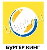 Угадай товар, продукт, еду и бренд - ответы на все уровни игры