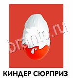 Угадай товар, продукт, еду и бренд - ответы на все уровни игры