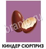 Угадай товар, продукт, еду и бренд - ответы на все уровни игры