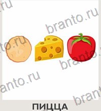 Угадай вкусняшки по эмодзи - ответы на все уровни игры