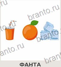 Угадай вкусняшки по эмодзи - ответы на все уровни игры