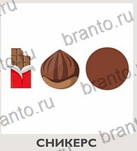 Угадай вкусняшки по эмодзи - ответы на все уровни игры