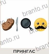 Угадай вкусняшки по эмодзи - ответы на все уровни игры