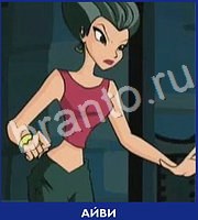 Угадай всех Винкс - ответы на все уровни игры